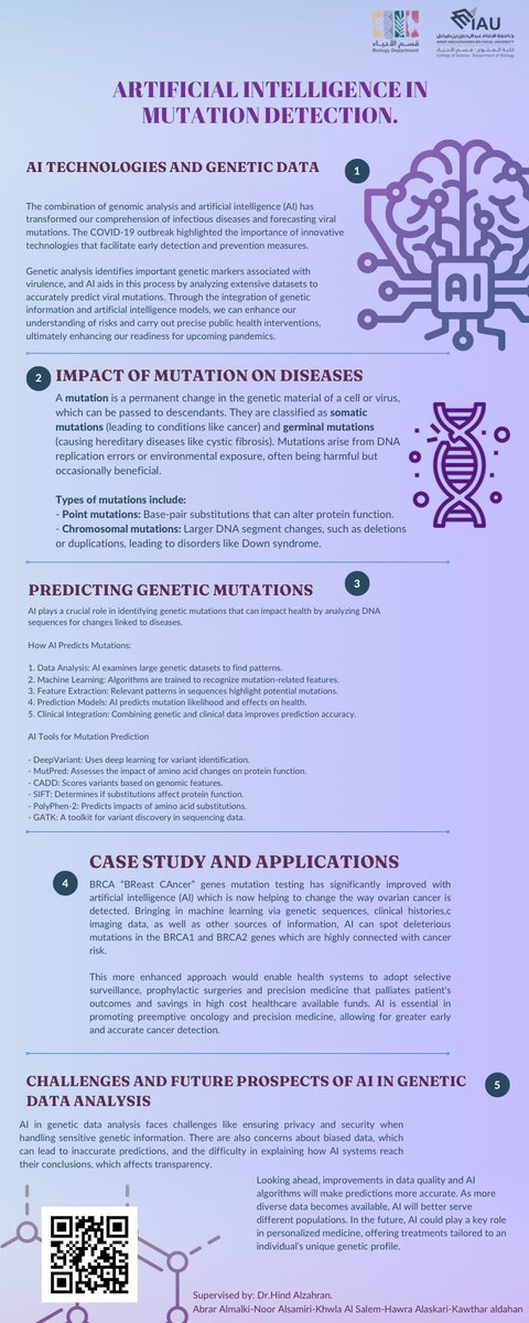 #سلسلة_الفعاليات_المنهجية
نشاط مقرر #Molecular_biology 
#بايوثون_الاحياء٢
#تطبيقات_AI_على_الكائنات_الحية_في_منطقة_الخليج_العربي
<a href="/DR_HINDZH/">Dr.Hind Abdullah Albashiriد.هند عبدالله البشيري</a> <a href="/DepOfBiology/">Department of Biology</a>