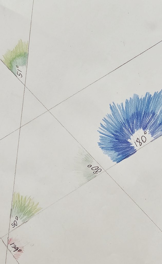 MrsBenn68705972's tweet photo. P7/6 showing off their knowledge of angles @StRoseOfLimaPS  @glasgowcounts #glasgowcounts #angles #typesofangles #learning #learningwithmrsb #playfulmaths #activeandcollaborative #glasgowspedagogy https://t.co/E2qSaGS6pE