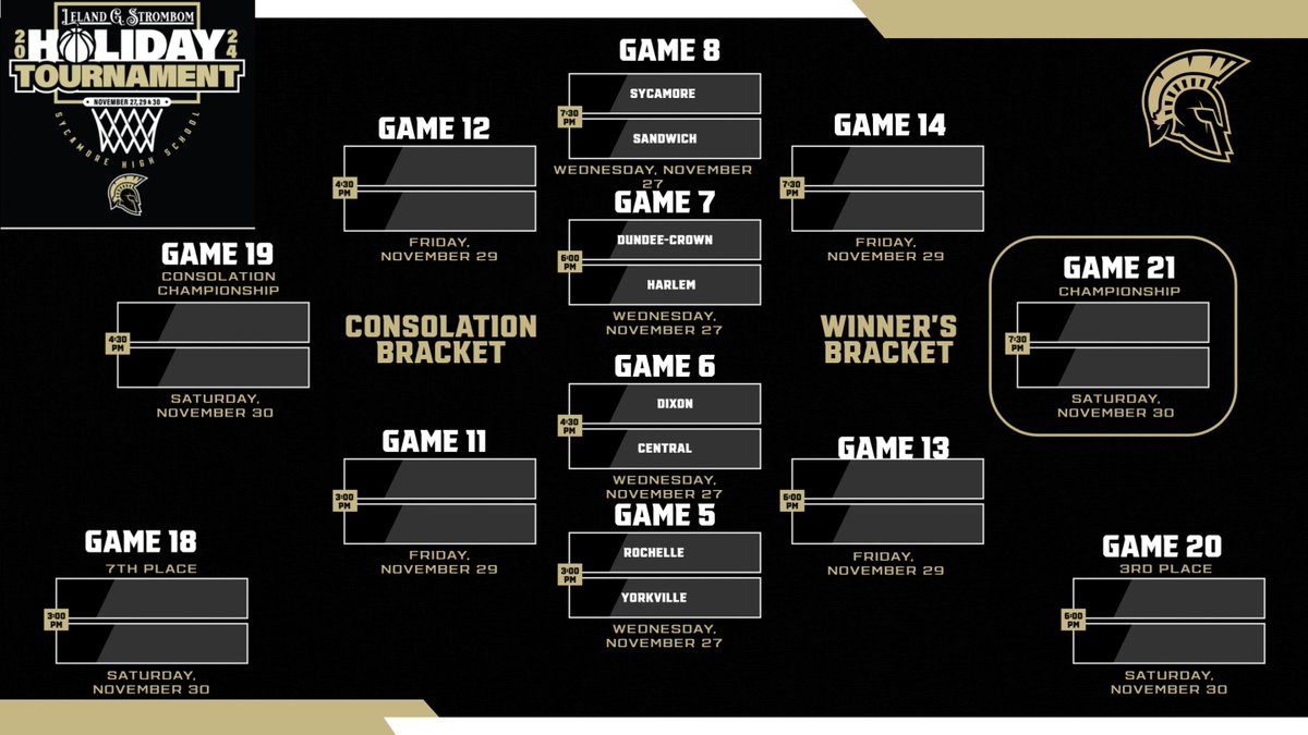 Next week starts the 60th Leland G. Strombom Holiday Basketball Tournament.  Here is the bracket, we look forward to seeing you all at Sycamore High School!