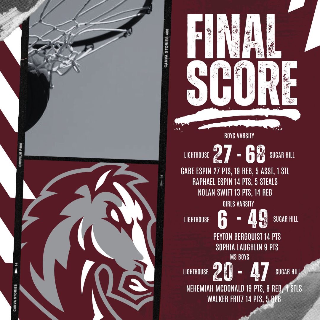 RALFONSOJR's tweet photo. Sticking with the process. The varsity boys picked up its first win of the season. Our program played solid in all three games. We GET to do it again today at home with games starting at 4:30. #protectthestable https://t.co/4Ucf6Pkrm2