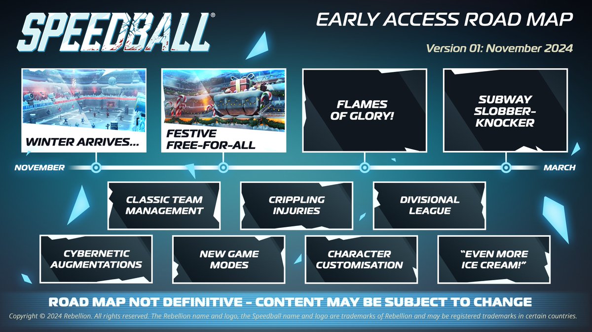 The Speedball ROADMAP has arrived 🗺️
🎮 New Game Modes
⚙️ Character Customisation
🔥 Classic Team Management
🍧 Even More Ice Cream!
Play Now 👉 reb.to/PlaySpeedball