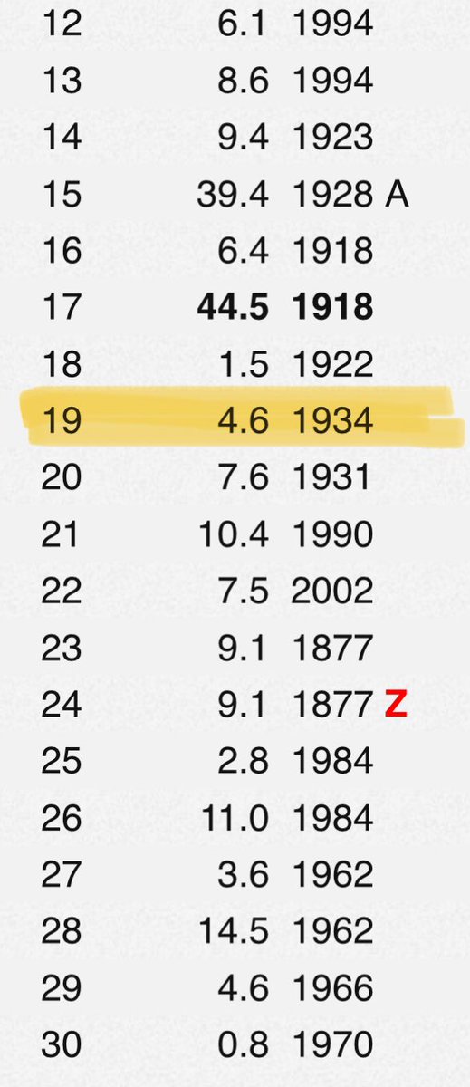 Julien C tweet media