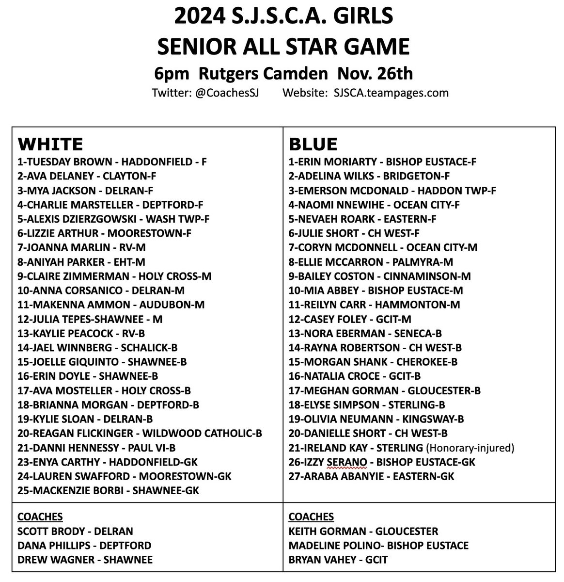 SJSCA (@coachessj) on Twitter photo SJ Senior All Star Game
Nov. 26th 6pm at Rutgers Camden
Donations will be accepted to fund our scholarships.
Thanks to Rutgers Camden Men and Women's Soccer for hosting and for our SJ officials for donating their time to officiate.
<a href="/rutgerscamden/">rutgerscamden</a>
Girls Roster: SJ Senior All Star Game
Nov. 26th 6pm at Rutgers Camden
Donations will be accepted to fund our scholarships.
Thanks to Rutgers Camden Men and Women's Soccer for hosting and for our SJ officials for donating their time to officiate.
<a href="/rutgerscamden/">rutgerscamden</a>
Girls Roster: