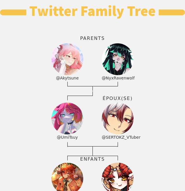👨‍👩‍👧‍👦 Ma Famille Twitter:
👫 Parents: <a href="/Akytsune/">Akytsune</a> <a href="/NyxRavenwolf/">☽⛥⛓ NYX RAVENWOLF | GRAPHIC ARTIST ⛓⛥☾</a>
👰 Époux(se): <a href="/SERTOKZ_VTuber/">SERTOKZ🔥VTuber</a>
👶 Enfants: <a href="/Pandyyynouuu/">pandyyy || VtuberFR</a> <a href="/ElzbietaTV/">Elzbieta🌹</a>

➡️ infinityweet.me/family-tree?la…
