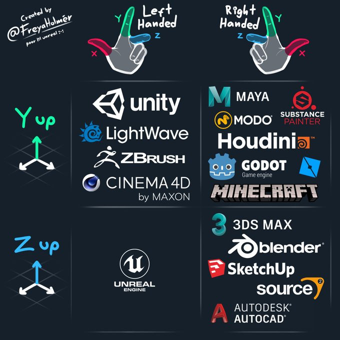 ZeMind Game Studio tweet media