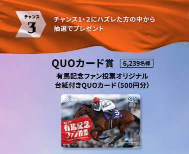有馬記念ファン投票 JRAオリジナルカレンダー50万名に当選しました
