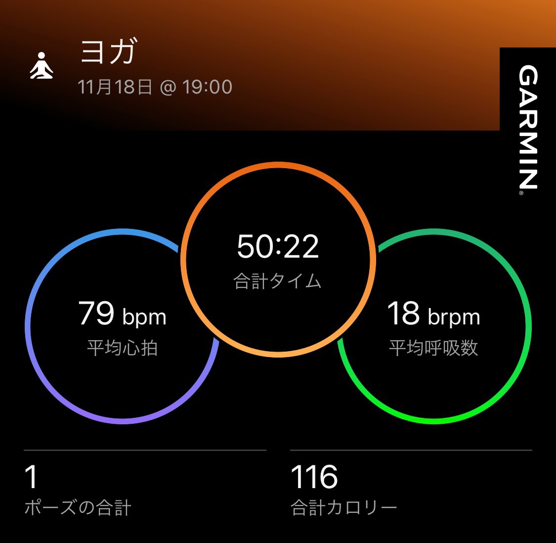 asamisan0305's tweet photo. トレミラン6.2キロ

 #Day939

ホットヨガ45分

 #Day938 https://t.co/6c0GpeLAS3