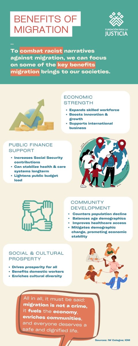 FJEDD_En's tweet image. 🌍 Benefits of Migration
Migration boosts economies 💼, enriches cultures 🎨, and fills critical labor gaps 🛠️. It fosters innovation 💡 and builds resilience 🤝. By focusing on these positives, we can counter harmful narratives with facts and unity. #MigrationBenefits