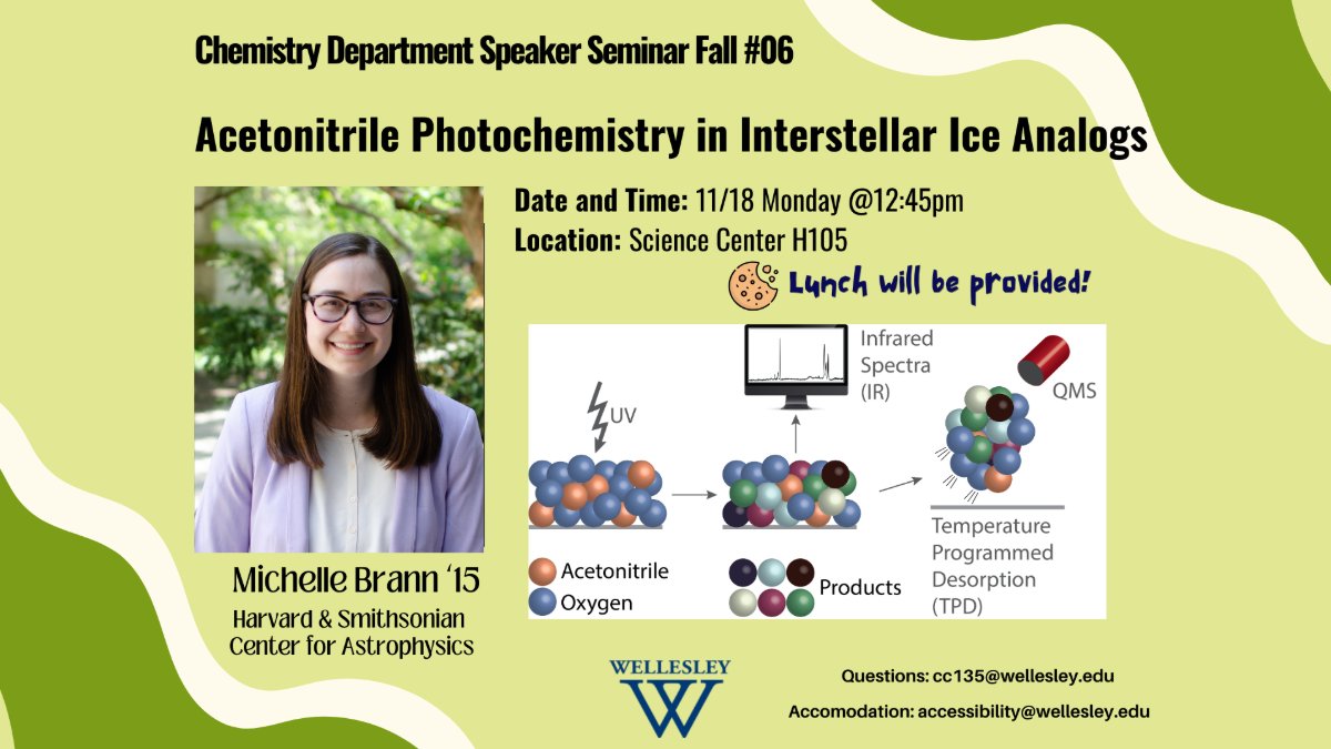 It was fun to see the new science building and meet with some of my college professors at <a href="/Wellesley/">Wellesley College</a> 
yesterday! Can't believe it will be my ten year reunion next year.
Note: I've also created an account where the skies are bluer (username: michellebrann)