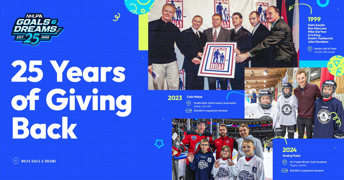 NHLPA Goals &amp; Dreams is celebrating its 25th anniversary with more than $600,000 worth of new hockey equipment set to be distributed this year!

The players’ program continues to support various youth-focused organizations with more in store: ply.rs/abmclowteno #NHLPAGnD