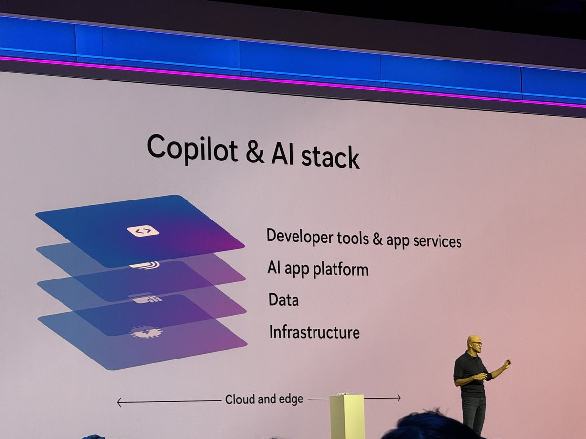 Copilot &amp; AI Stack: Now Every app will become an AI app.

#MSIgnite #Copilot #Microsoft #Microsoft365 #mstechtalk #announcement #keynote #AIStack