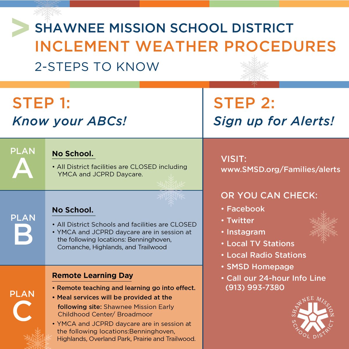 📌REMINDER: It's that time of year! ❄️Take a few minutes to brush up on SMSD's Inclement Weather Procedures and where to get the latest information when you need it. #ALLinSMSD #OneShawneeMission More information:bit.ly/3Czahz7