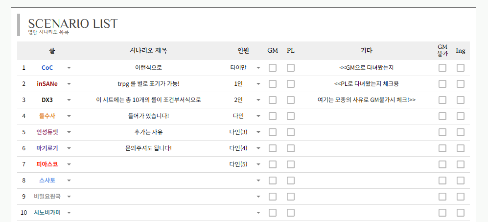 GG__zzZ_Z's tweet photo. 지인 부탁으로 만든 깔끔한 타입의 TRPG 정리 시트를 배포해봅니다...!!

각 페이지에 설명이 적혀 있으니 지우고 사용해주시면 감사드려요!!

링크: https://t.co/wwWLAVUIa0 https://t.co/qPAxynQFUm