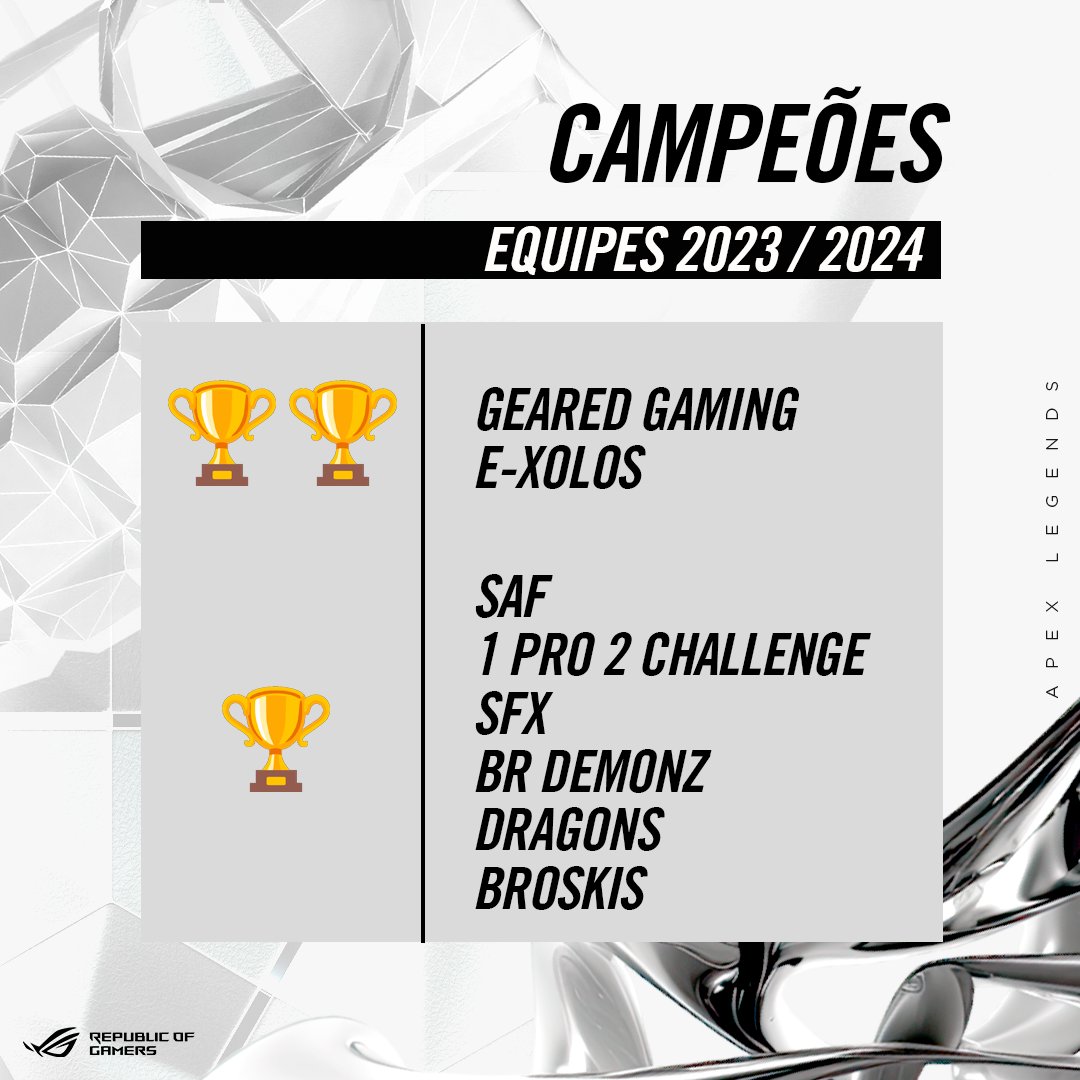 ASUS Gaming Brasil tweet media