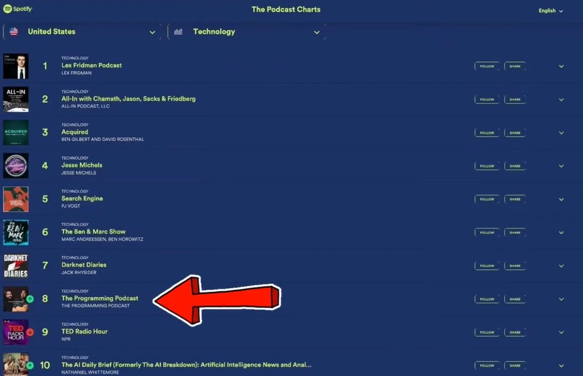 Danny Thompson tweet media