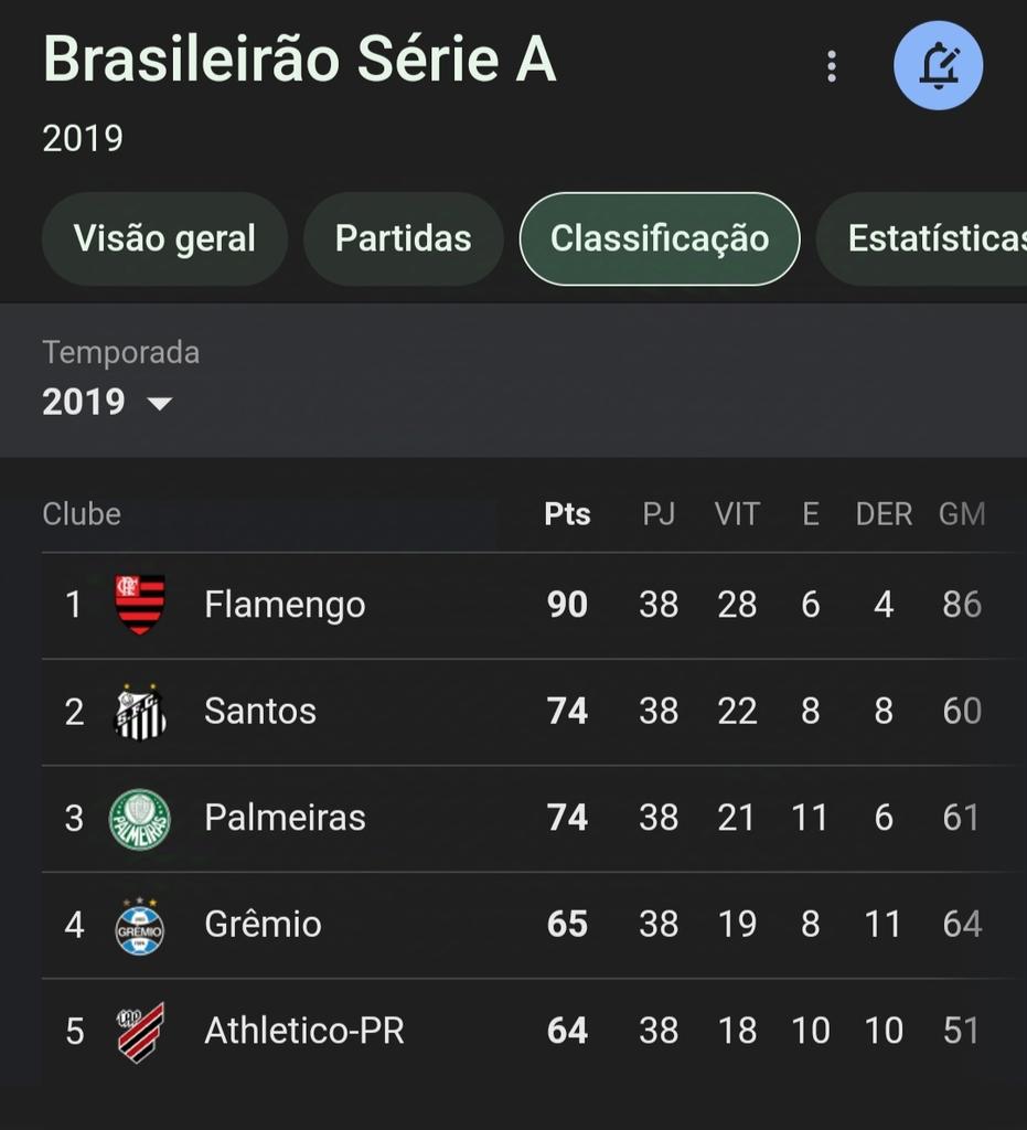 Mengão TETRA Rage Comics tweet media