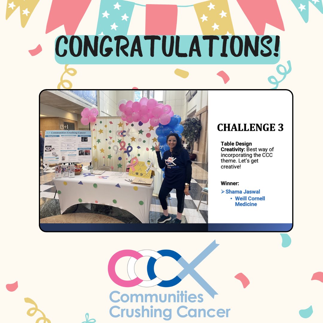 Radiology Health Equity Coalition (@radhealtheqty) on Twitter photo Congrats to the #CommunitiesCrushingCancer 2024 challenge winners!
Best Selfie - <a href="/UpstateNews/">Upstate Medical University</a>
Most Interactive - <a href="/UpstateNews/">Upstate Medical University</a>
Most Creative - <a href="/WeillCornell/">Weill Cornell Medicine</a>
See you for #CCC2025!
#CCC2024 #CancerAwareness #RadRes #HealthEquity #CommunityEngagement
<a href="/SomiahAlmeky/">Somiah Almeky MD</a> <a href="/bryantdchang/">Bryant Chang, MD</a> Congrats to the #CommunitiesCrushingCancer 2024 challenge winners!
Best Selfie - <a href="/UpstateNews/">Upstate Medical University</a>
Most Interactive - <a href="/UpstateNews/">Upstate Medical University</a>
Most Creative - <a href="/WeillCornell/">Weill Cornell Medicine</a>
See you for #CCC2025!
#CCC2024 #CancerAwareness #RadRes #HealthEquity #CommunityEngagement
<a href="/SomiahAlmeky/">Somiah Almeky MD</a> <a href="/bryantdchang/">Bryant Chang, MD</a>