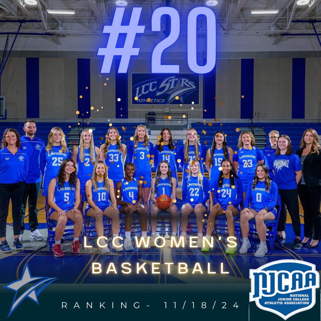 The Stars women’s basketball team is ranked #20 in the current national poll. They are 4-2 on the season and back in Gannon on Friday for 4:00pm tip. Go Stars!💫🏀
#shine #onthemap