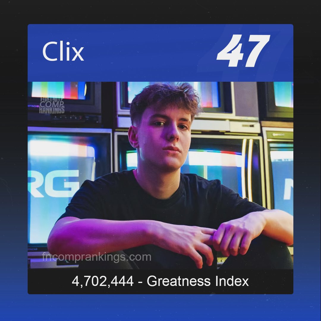 Fortnite Comp Rankings tweet media