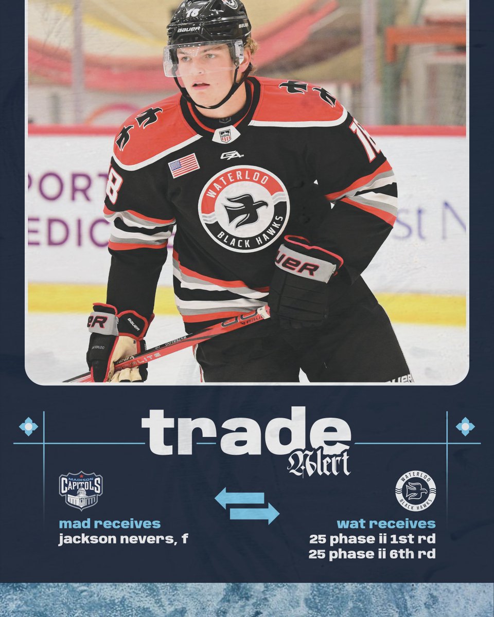 Madison Capitols tweet media