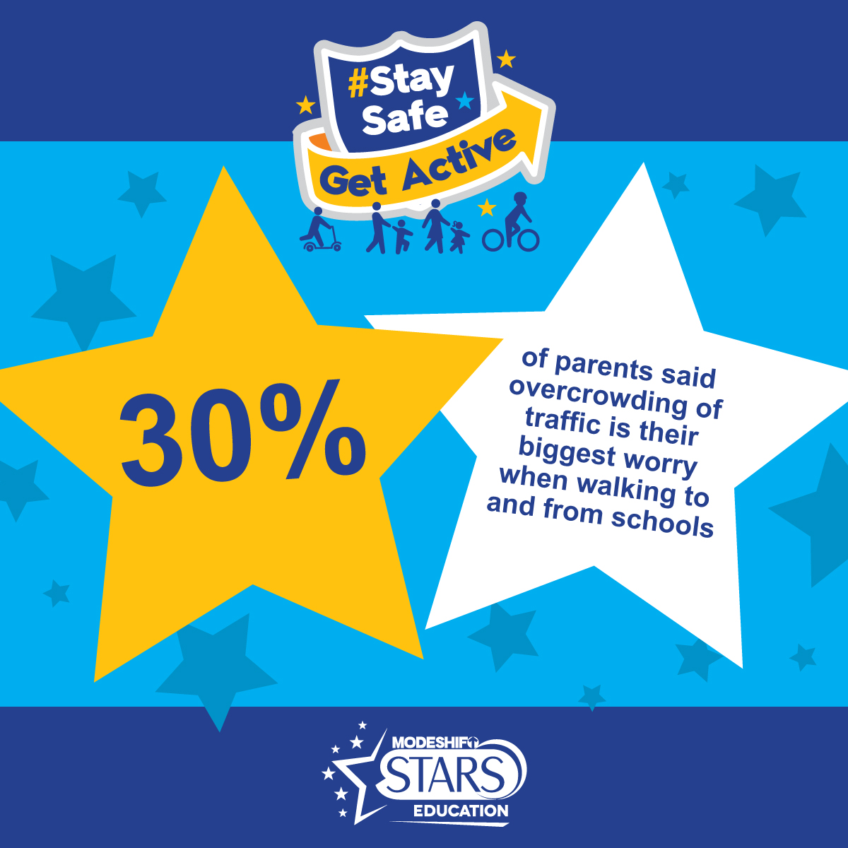 EcoGayton's tweet photo. @GaytonPrimary @WirralCouncil @EcoSchools   We would like to encourage our families to walk to school when possible. Our Year 4 Crew would like to send the following message:  Please help to keep us safe.  We would like more people to walk so there is less traffic outside school. https://t.co/ha7gxNWqsy