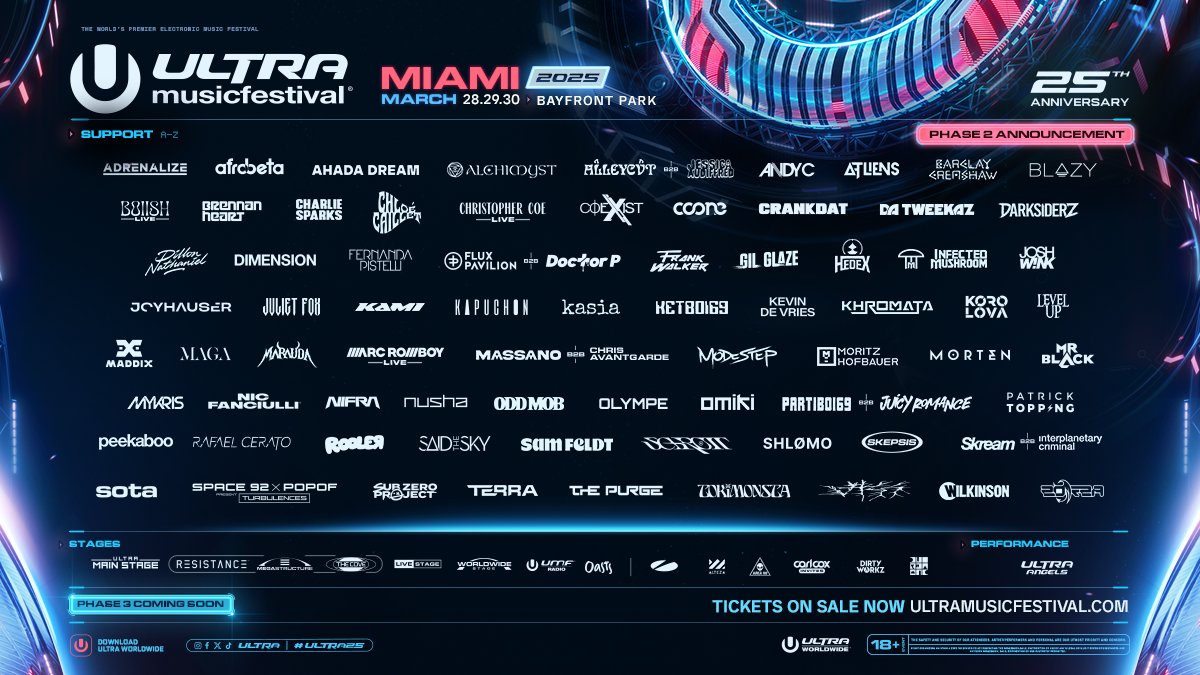 Ultra Music Festival tweet media