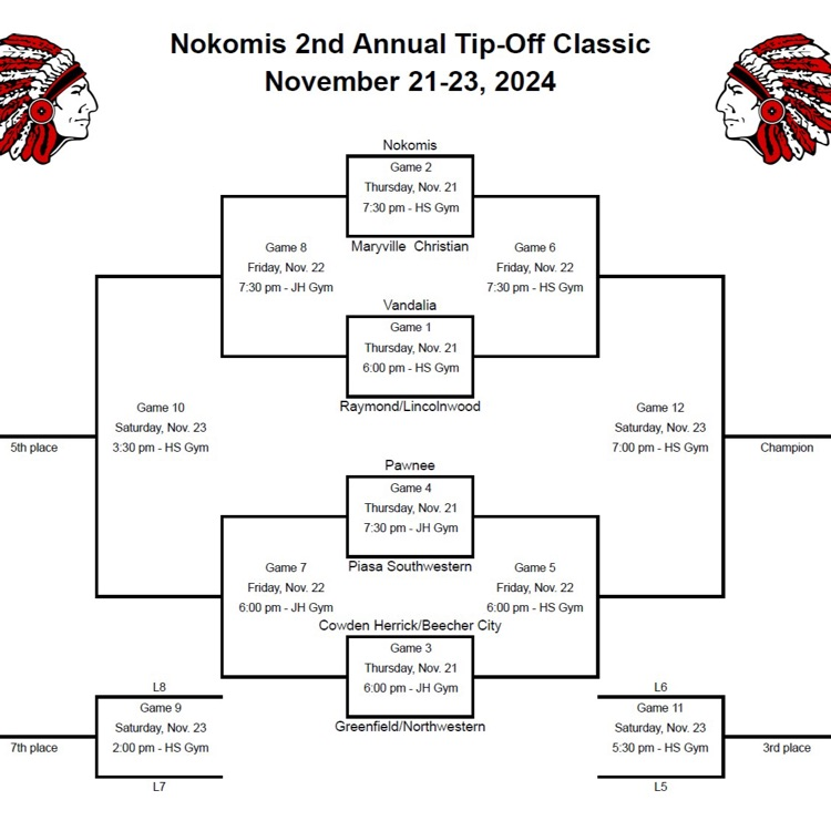NokomisSchools's tweet photo. The Lady Redskins open their season this Tuesday at home against Litchfield with JV starting at 6:00. They will then host the 2nd Annual Fall Tip-Off Tournament this Thursday-Saturday with their first game of the tournament starting at 7:30 on Thursday.  ⛹🏻‍♀️🔴⚫️🏀 #NOKOPROUD https://t.co/QtgloPbrR8