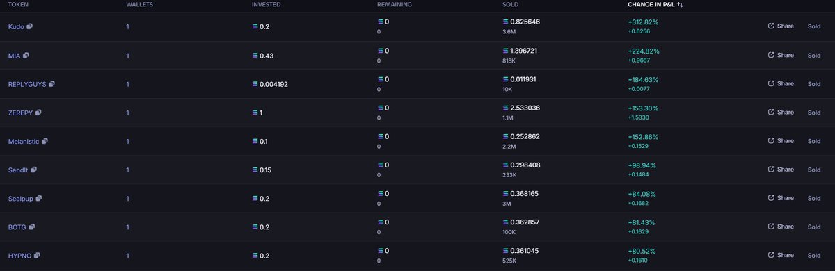 AdBlocker tweet media