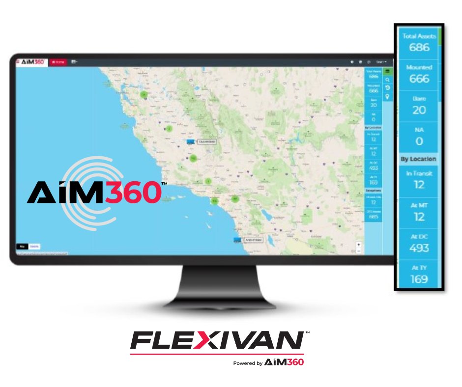 FlexiVan tweet media