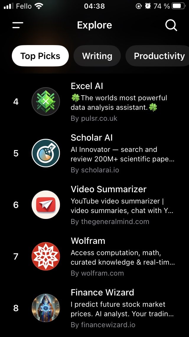 wandysol_'s tweet photo. Can't believe people are fading this gem.
$Wizard is the coin of a finance ai app (@financewizardio)  which is listed at top 8 of official @ChatGPTapp  . If you fade this now, don't cry when the mcap reached 100m. https://t.co/VJRnAfEwNa
