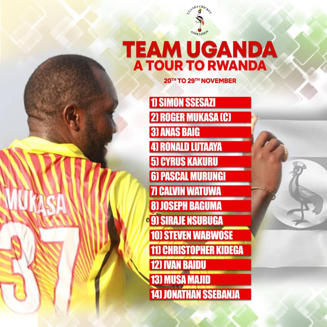 CricketUganda's tweet photo. Roger Mukasa has been tasked with leading Uganda A at the Emerging Nations T20 Series in Kigali.

Full squad 👇🏽

#CricketUganda https://t.co/tN4rQowHHZ
