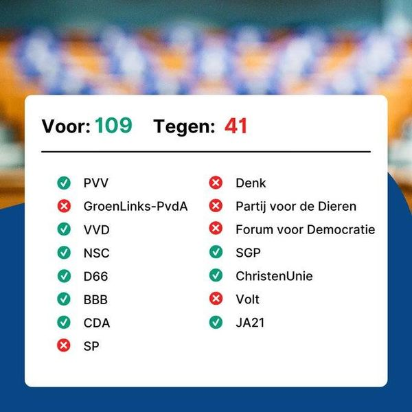 Jos Teunissen tweet media