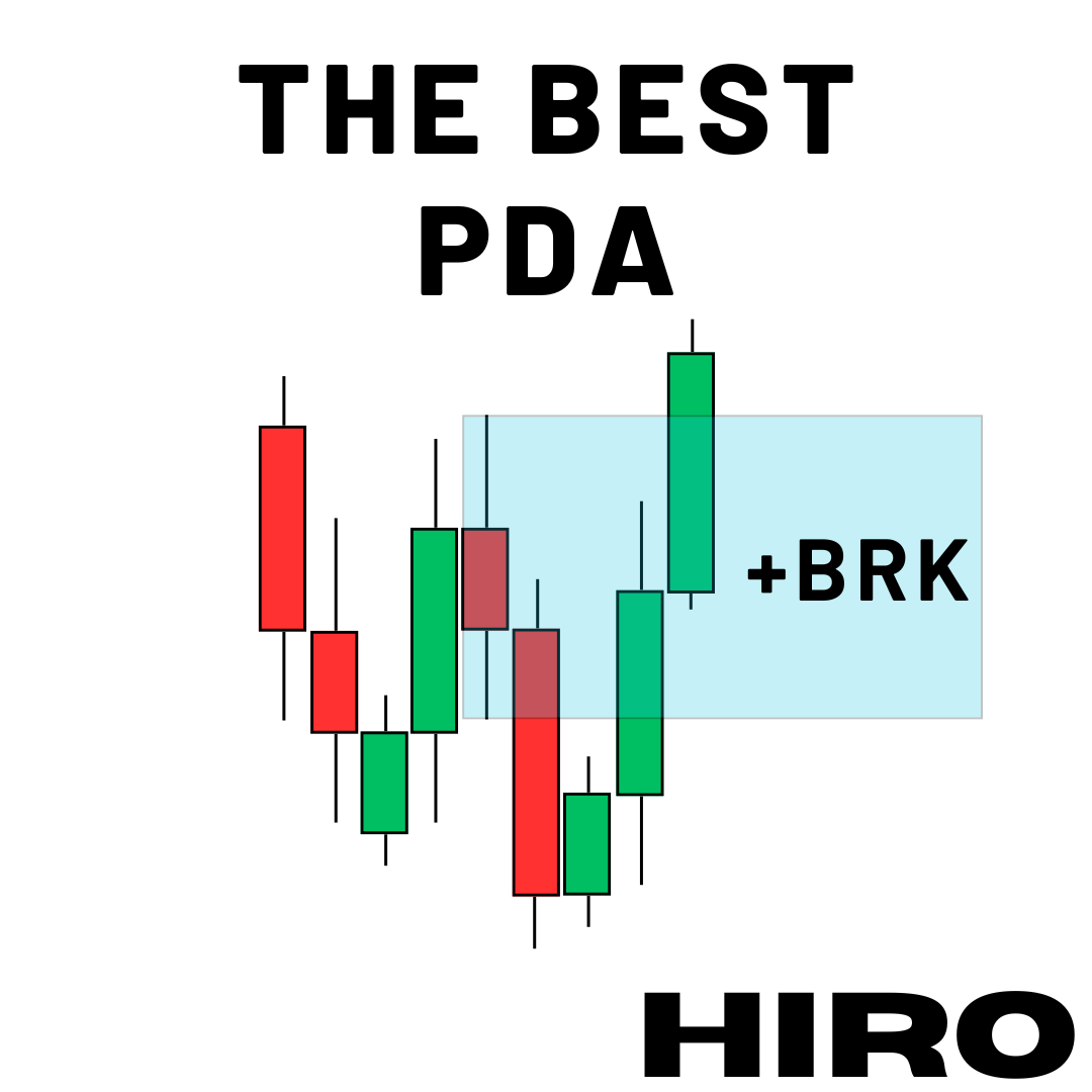 NasdaqHIRO's tweet photo. Why Breaker Blocks Are the Best Entry PDA ๐งต
I give Breaker Blocks the full credit to why I'm funded and increased my winrate by 30%!
#ICT #Breakerblocks #TradingTips #nq https://t.co/Pnlzd8y7Rn