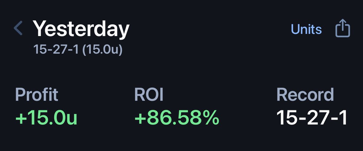 _ShoreLocks_'s tweet photo. @WraniumBets @boebets @bresbets Discord has been cookin’ since I joined 2 months ago! https://t.co/LWzFVpKjQg