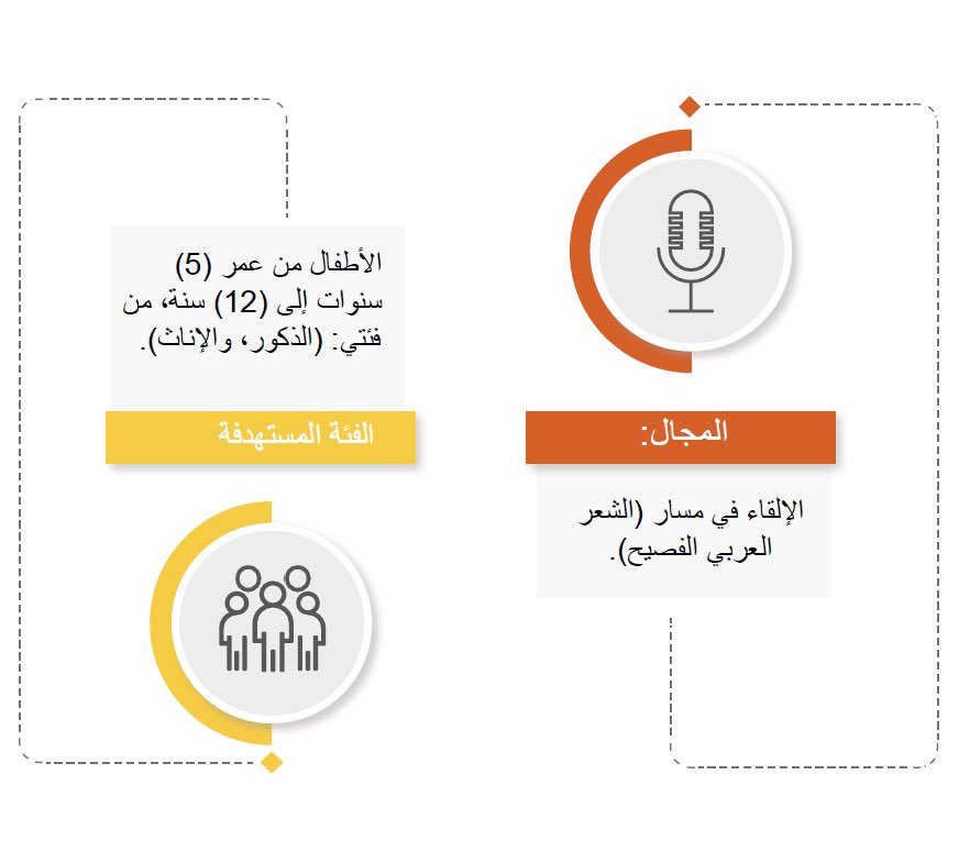 علي الغفيلي tweet media
