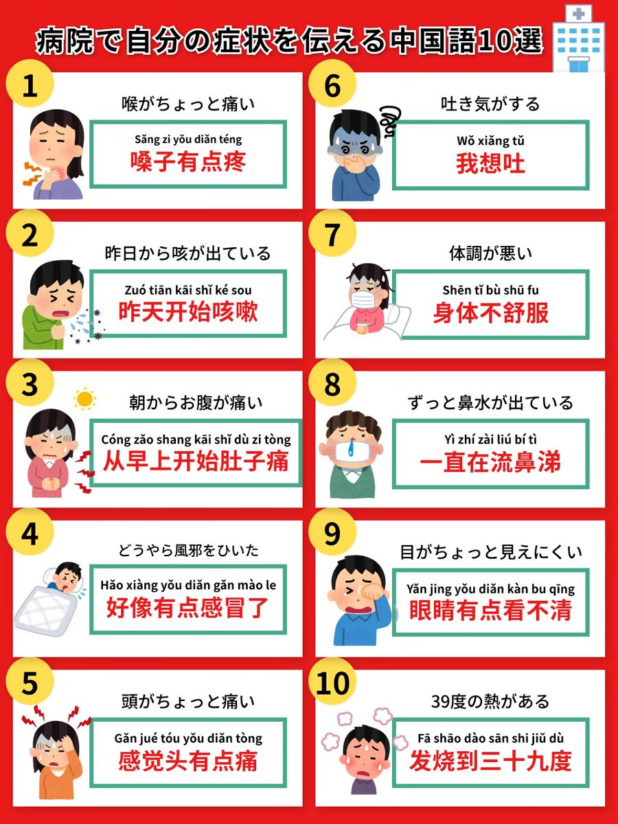 mainichiaharen's tweet photo. ＼緊急時に役立つ！中国語での��体の症状10選／

体調が優れない時に病院や職場で自分の身体の症状について正確に伝えたいですよね！

その他に

・喉咙痛（hóu lóng tòng）
→喉が痛い

・恶心（ě xīn）
→吐き気がする

・头晕（tóu yūn）
→眩暈がする

・过敏（guò mǐn）
→アレルギー https://t.co/DwLSWmxwqx