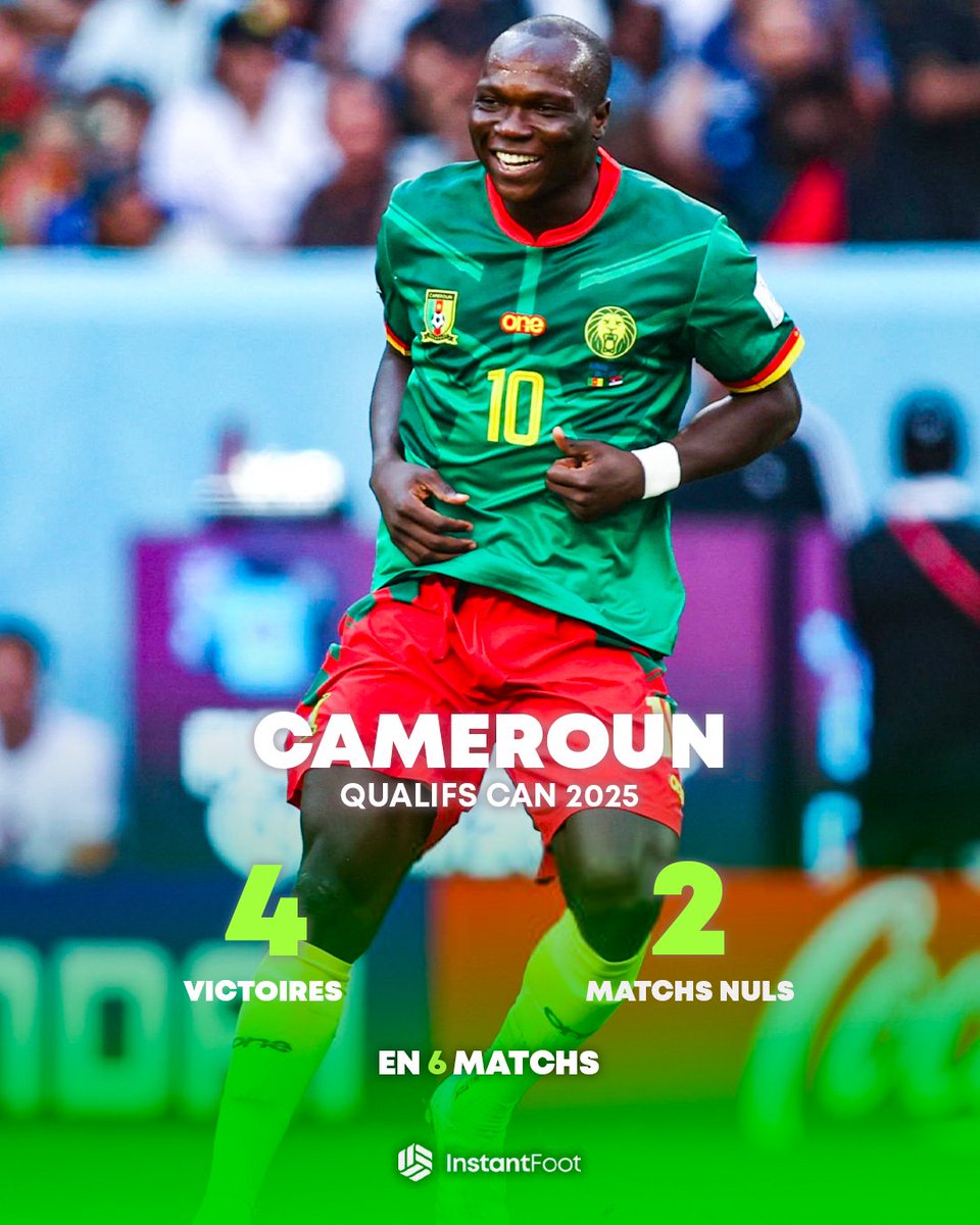 🚨 𝗟𝗘 𝗖𝗔𝗠𝗘𝗥𝗢𝗨𝗡 𝗜𝗡𝗩𝗔𝗜𝗡𝗖𝗨 𝗟𝗢𝗥𝗦 𝗗𝗘 𝗟𝗔 𝗣𝗛𝗔𝗦𝗘 𝗤𝗨𝗔𝗟𝗜𝗙𝗜𝗖𝗔𝗧𝗜𝗩𝗘 𝗗𝗘 𝗟𝗔 𝗖𝗔𝗡 𝟮𝟬𝟮𝟱 ! 🇨🇲🔥

✅ Vincent Aboubakar et ses coéquipiers se sont imposés contre le Zimbabwe (2-1) et finissent à la première place de leur groupe avec 14 points.