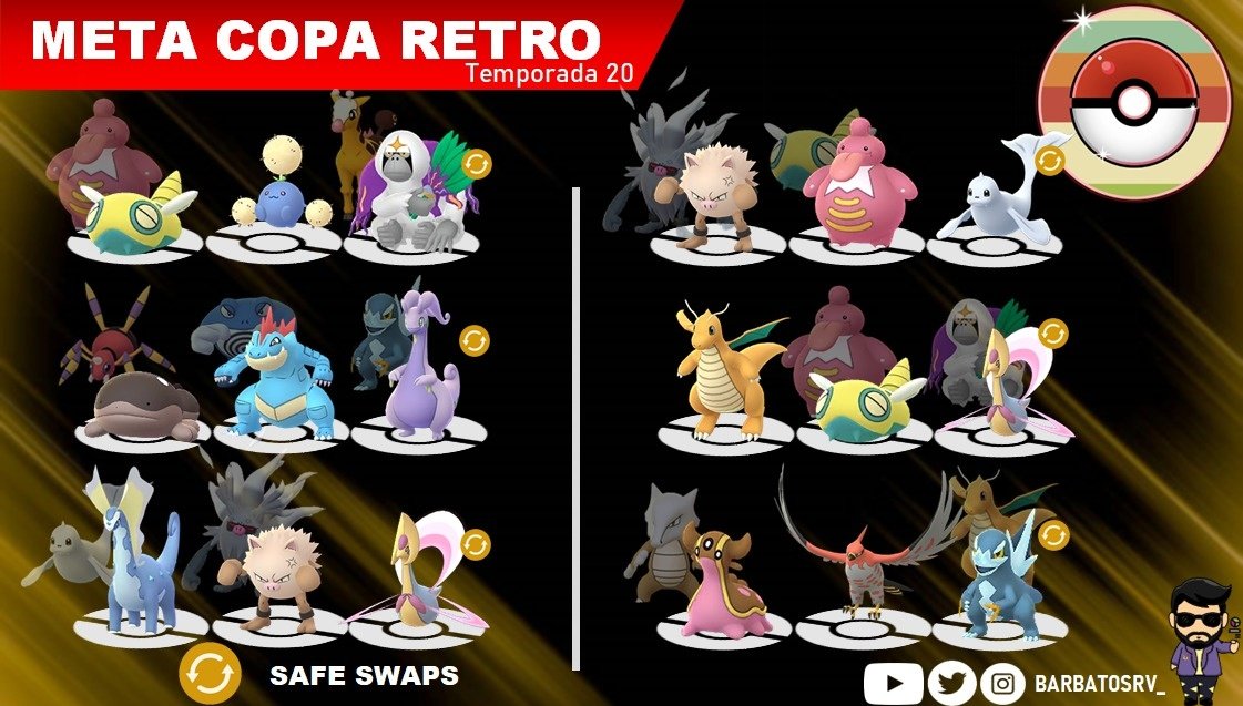 BarbatosRV's tweet photo. Equipos Copa Retro temporada 20! 

#CopaRetro 
#RetroCup
#PokemonGO https://t.co/IrU6qNuzBl
