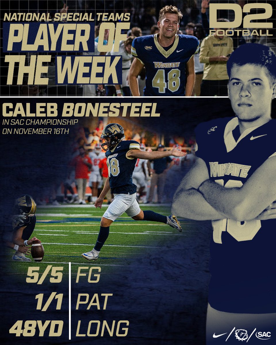 Wingate Bulldogs (@wu_bulldogs) on Twitter photo NATIONAL PLAYER OF THE WEEK!
Caleb Bonesteel is the <a href="/D2Football/">D2Football</a> National Special Teams Player of the Week!
He connected on 5 field goals to earn MVP honors in the SAC Championship game!
#OneDog | <a href="/WingateFb/">Wingate Bulldogs Football</a> NATIONAL PLAYER OF THE WEEK!
Caleb Bonesteel is the <a href="/D2Football/">D2Football</a> National Special Teams Player of the Week!
He connected on 5 field goals to earn MVP honors in the SAC Championship game!
#OneDog | <a href="/WingateFb/">Wingate Bulldogs Football</a>
