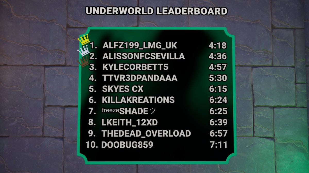 midnightmoondev's tweet image. 🏆 Leaderboards Updated! 🏆

🚨 Tie Alert! 🚨 Two players crushed the main levels with an insane time of 10:36! Can YOU break the tie and claim the top spot? 🕒💪

🔥 Prove your skills and make your mark! 🔥 Play now with #IslandCode: 0874-5735-0999

#FortniteParkour