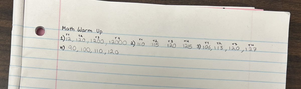 Started our day with the DP Jr problem of the week. Slam dunk in <a href="/mrsladner1420/">Mrs. Ladner</a>’s class. Way to go grades 5 and 6 rockstars! #dpmath