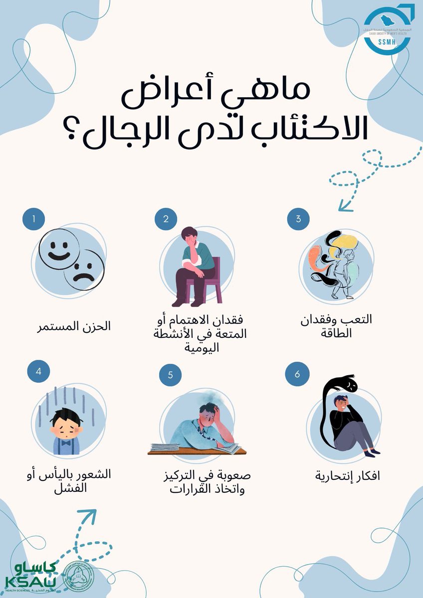 الجمعية السعودية لصحة الرجل tweet media
