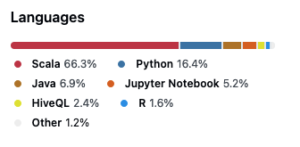 Anton Sviridov tweet media