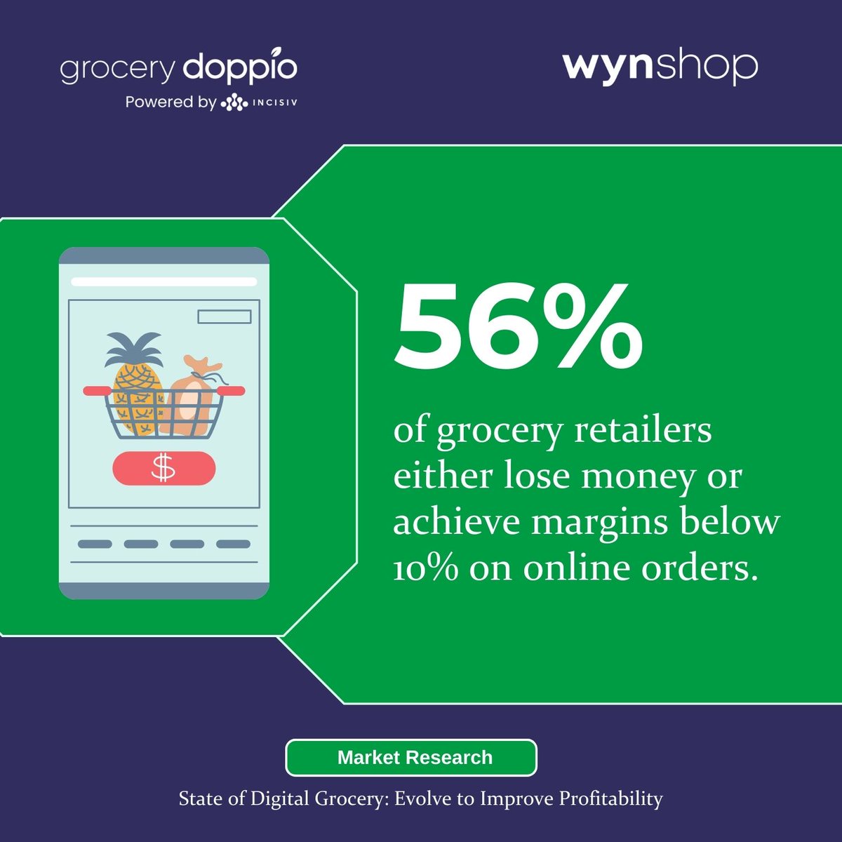 GroceryDoppio's tweet image. Managing costs in #onlinegrocery remains complex, with high fulfillment expenses. See how grocers are working to improve margins in our report. #GroceryTrends #DigitalProfitability

grocerydoppio.com/research-repor…

@wynshopCommerce