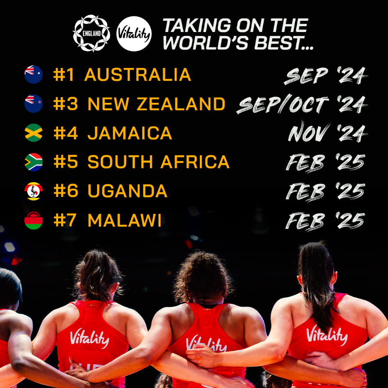 England Netball tweet media