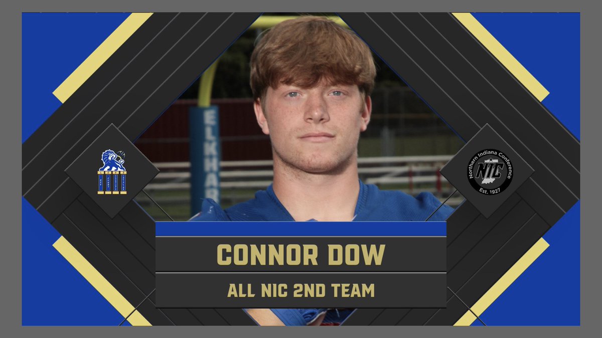 We are excited to be able to publicize our All NIC selections, along with NIC MVP, Mariyon Dye, and NIC Coach of the Year, Travon Curry!

You can also view the slideshow from our end of season awards program at this link:
docs.google.com/presentation/d…