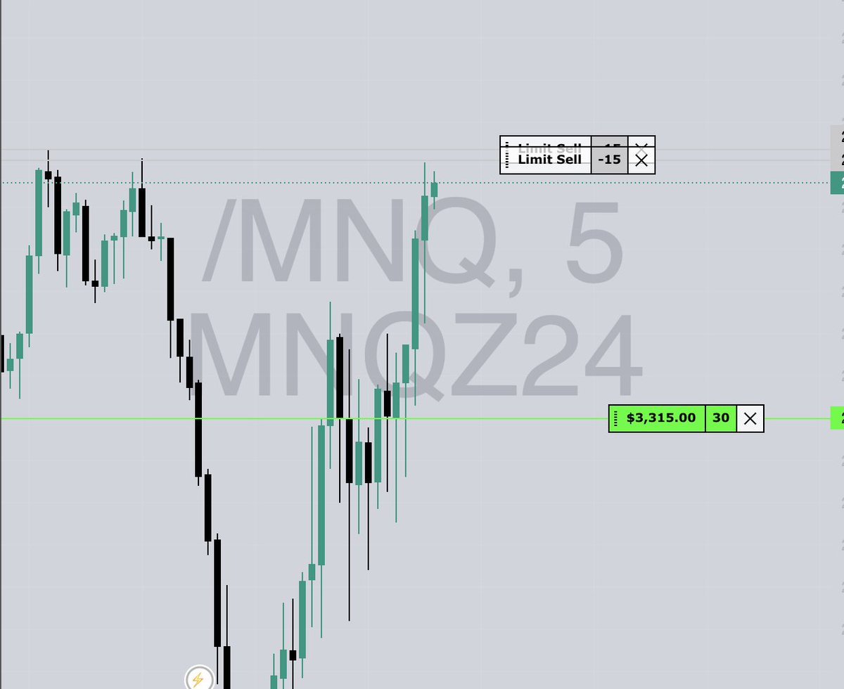 Kaizen Trading tweet media