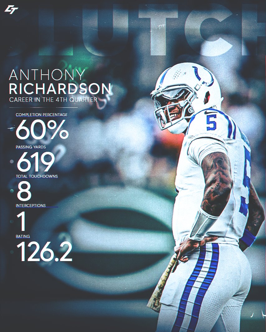 itsJebediah's tweet photo. Anthony Richardson's career in the 4th Quarter

🔥 https://t.co/CtIqRgOSlO