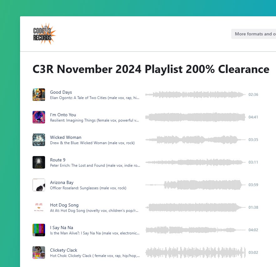 Code3Records's tweet image. 200% Clearance for Music Supervisors

November 2024 | Code 3 Records Official Release

DO YOU NEED MUSIC FOR A PROJECT?

Make music? Need music?
We can help 🙌😎👇

code3records.com/i-make-music/

code3records.com/i-need-music/

#MusicLicensing #SyncReady #FilmTVMusic #GameSoundtracks