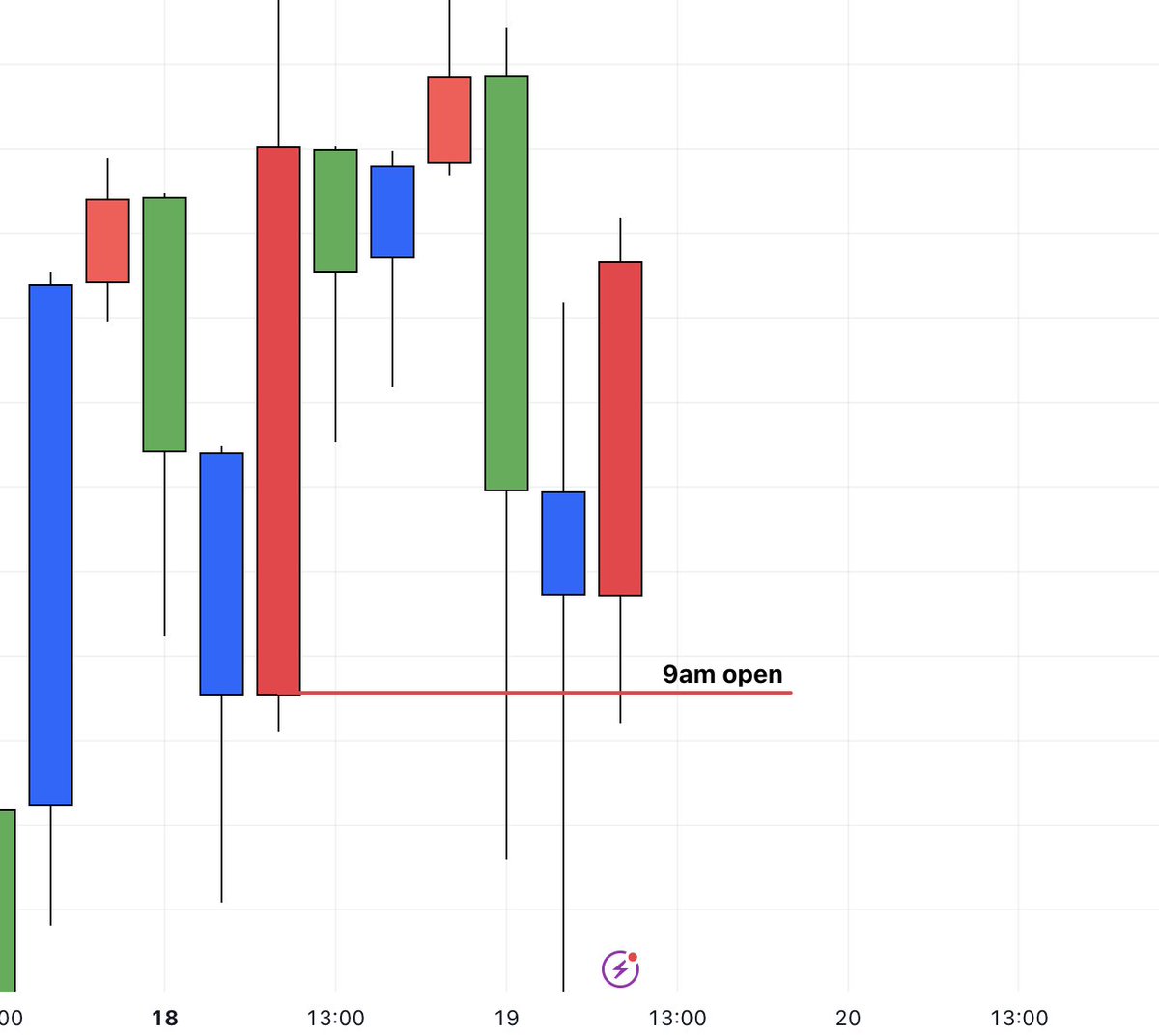 Kaizen Trading tweet media